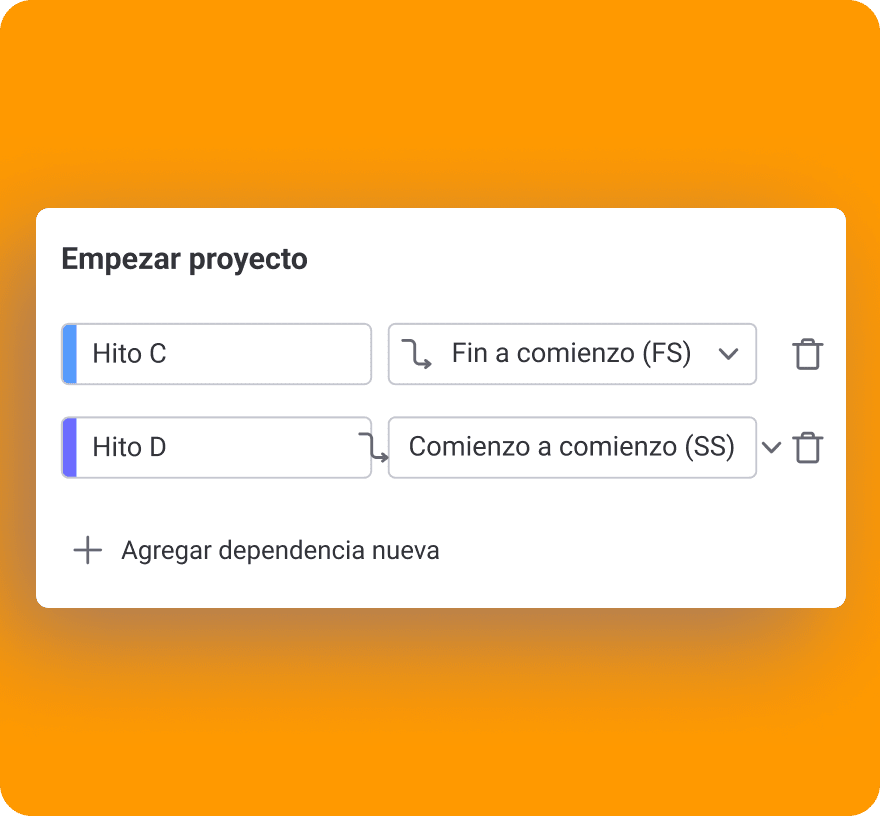 ES Project Minisite Kanban view